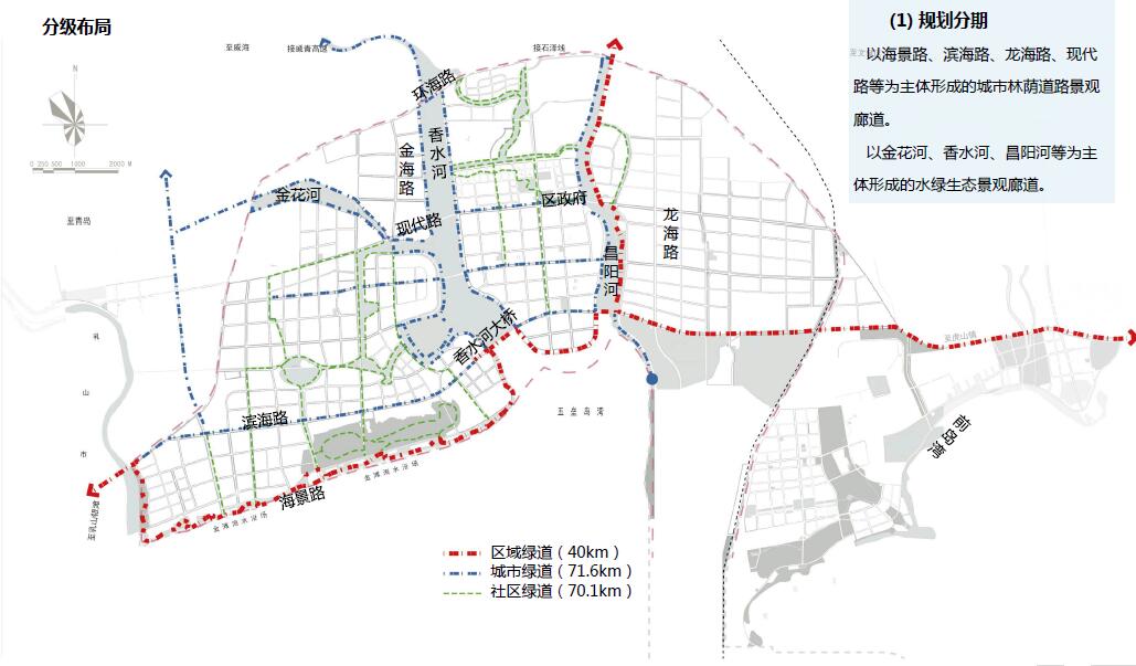 威海市住房和城乡建设局 要闻动态 环翠区,文登区行政