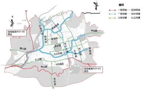         威海市文登区绿道网规划