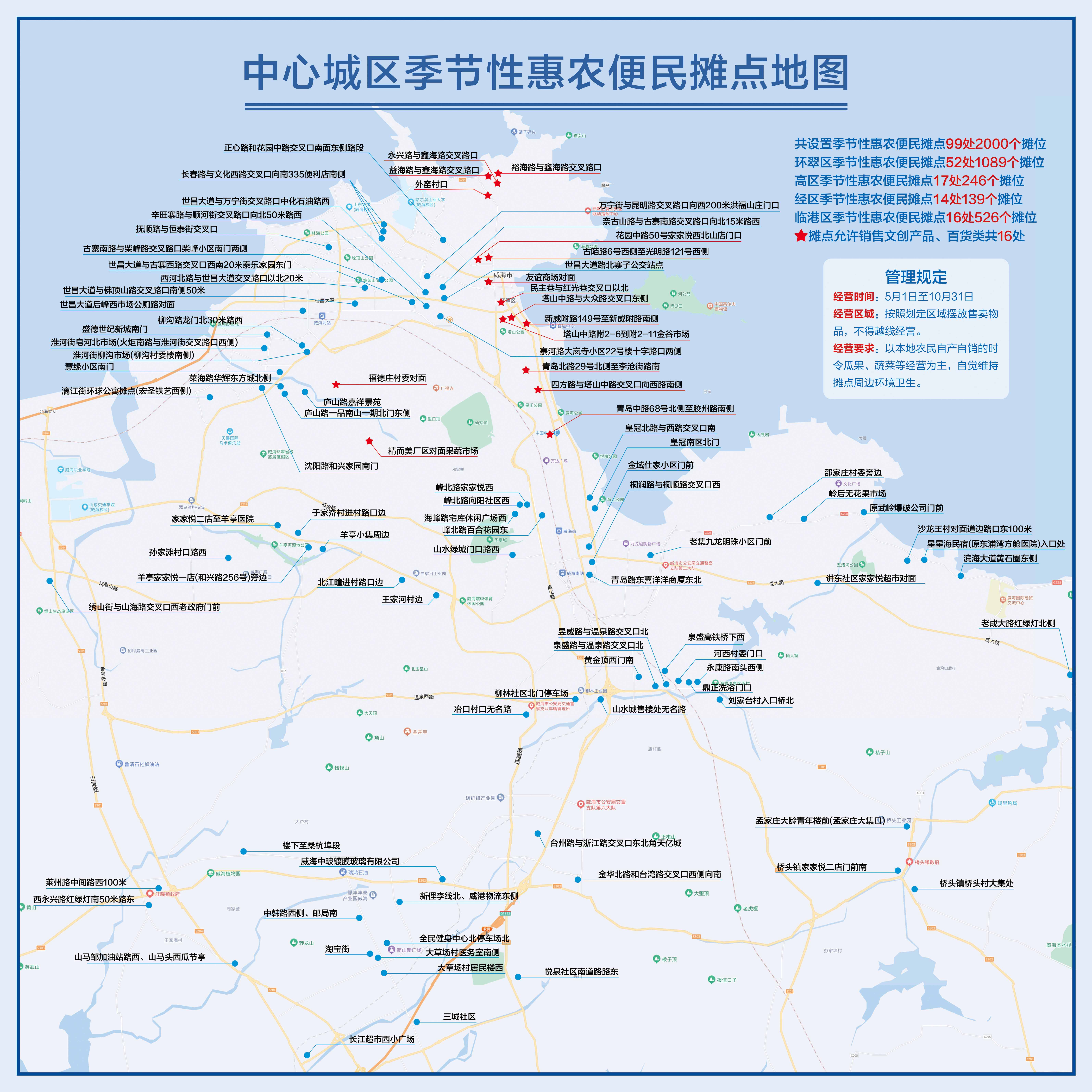 便民摊点地图(1).jpg